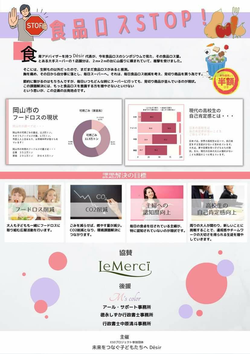食品ロス削減ロゴ コンテスト２